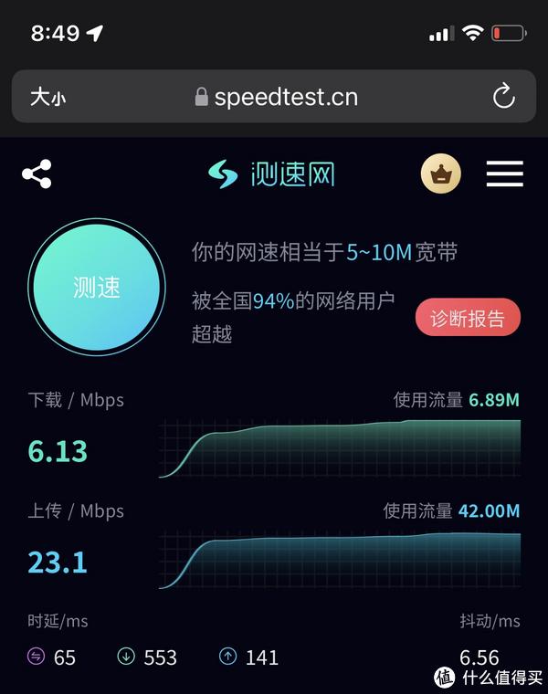 关于19元的中沃随身WiFi,我来给你说说,看这就行了…