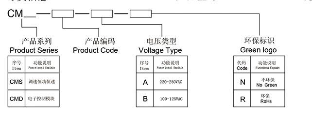 当前位置  产品展示 其它电子系列 其它电子产品 cms-001分享到