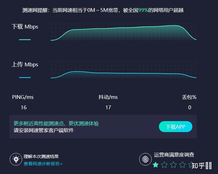 在大连医科大学中山学院就读是什么体验?