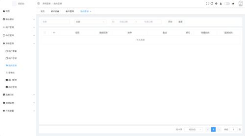 一个多企业后台权限管理系统,快速搭建cms crm oa erp等,易于维护 并且具备完善权限管理 附源码